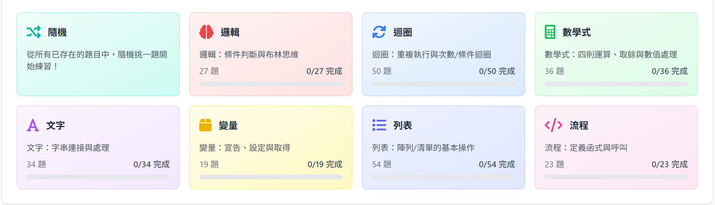 DeinLeetCode 首頁
