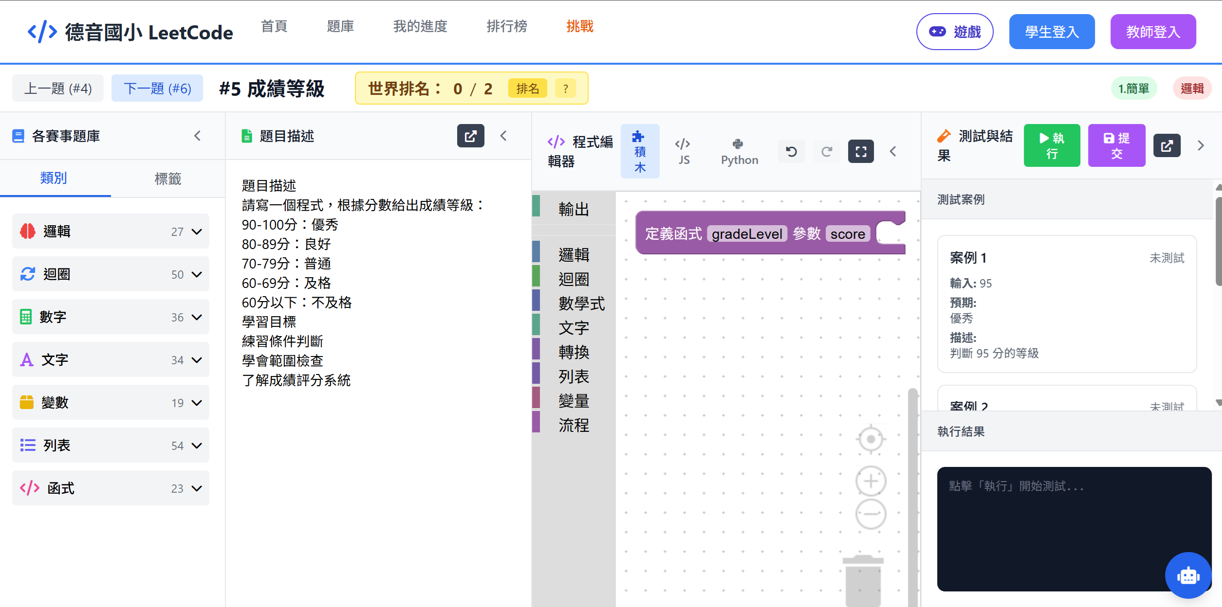 題目列表頁面